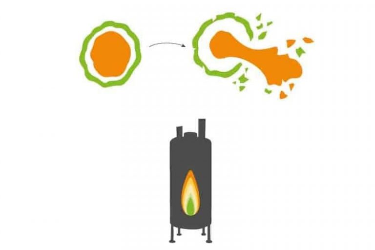 Yeast autolysis