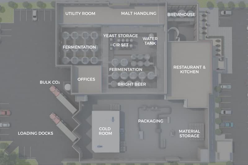 Advantages of a good craft brewery layout